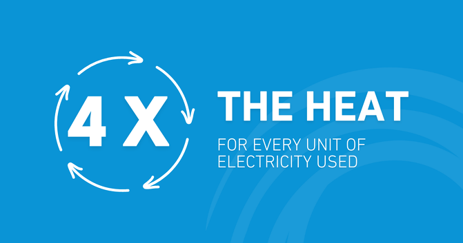 The Environmental Benefits of Using Heat Pumps in New Zealand